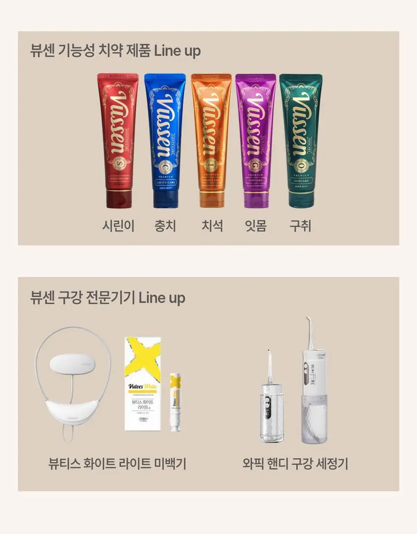 [집중 미백케어] 뷰센28 치아미백제 80g 기획팩 (+미니 20g 증정)/단품 상세페이지 32